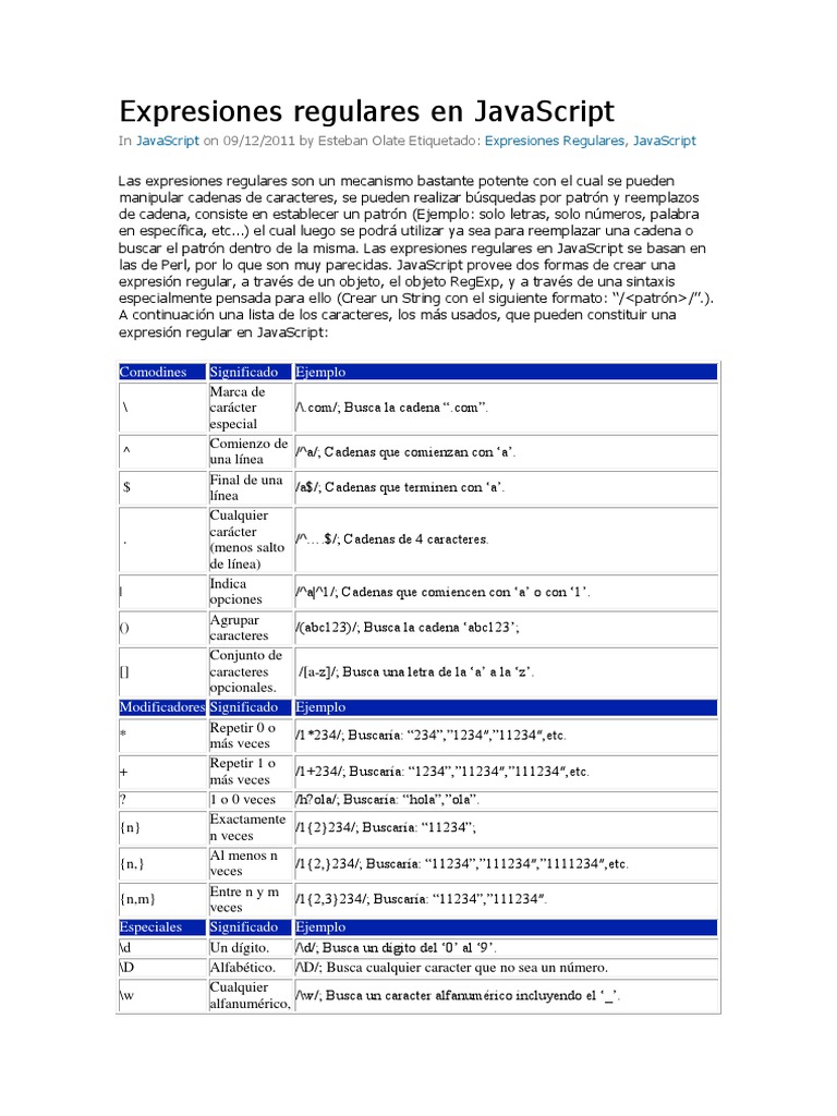 Expresiones Regulares Guía Para Principiantes De RegEx Para SEOs