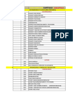 Actividades Asignatura Presupuesto y Programacion de Obra