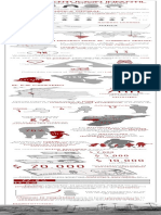 Infografia P Inf