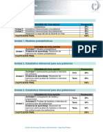 SESP - Cuadro de Actividades