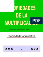 Propiedades de La Multiplicación