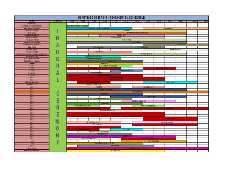 Ignite-2018 Schedule Day 1 | PDF | Ball Games | Leisure