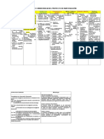 Matriz de Consistencia