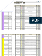  Matriz de Riesgos Proyecto 