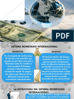 Sistema Monetario Internacional