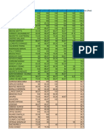 FACTURACION EN SERVICIOS DE SALUD-180210-180316-C240 Calificaciones.pdf