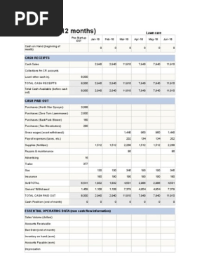12 month cash flow