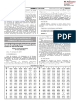 indices-unificados-de-precios-febrero 2018.pdf