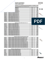 Lista de Precios PANDUIT 2012 PDF
