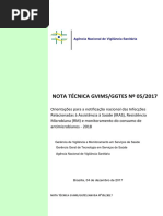 Nota Tecnica Formulario IRAS 2018