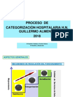 Proceso de recategorización hospitalaria HNGAI