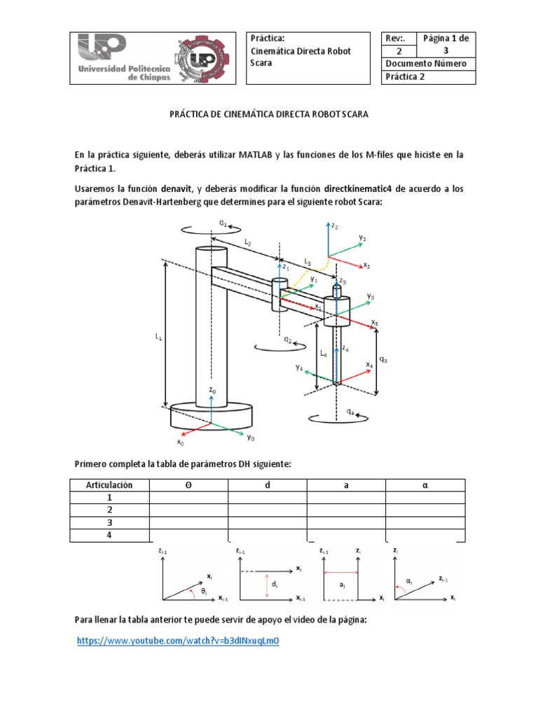 scara denavit hartenberg