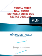 Geometria Descriptiva - Distancia Linea Punto