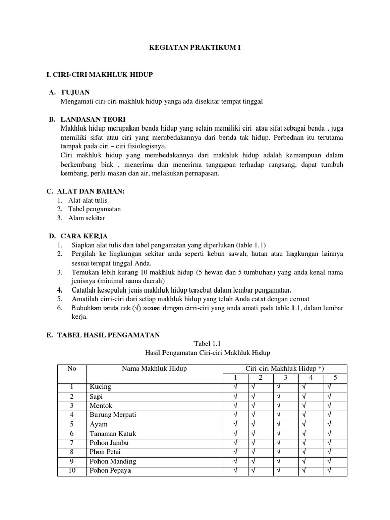 1 Modul 1 Ciri2 Makhluk Hidup