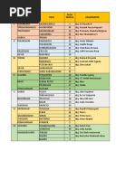 Examinator Kab. Grobogan-1