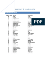 Openstax Anatomy & Physiology: Pronunciation Guide