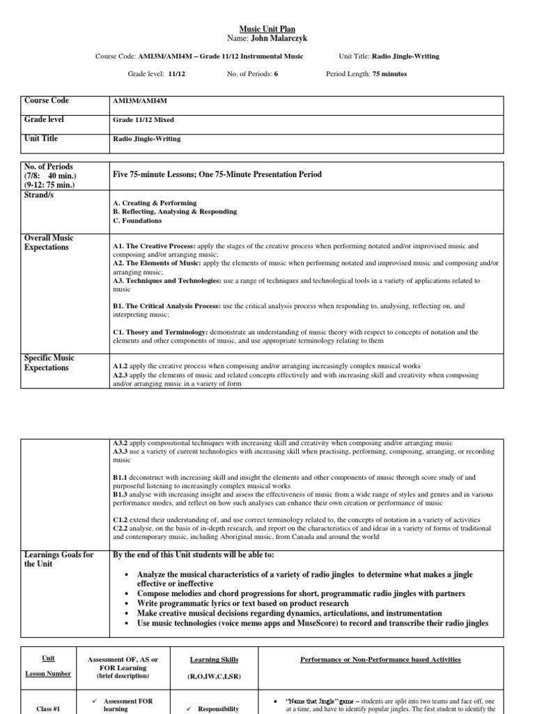 Unit Plan Artifact 1 Musical Compositions Educational Assessment