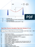 Transmission Line (Part 4)