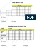 Jadwal Pemeriksaankebersihan