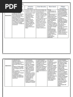 Aportaciones a la Penologia