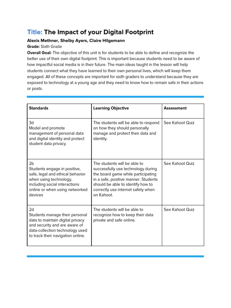 Digital Citizenship Lesson Plan Digital Social Media Social Media