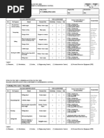 Ceiling Works Hazard Assessment Report | PDF | Personal Protective ...