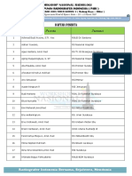 Daftar Peserta Worknas