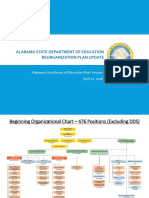 Alabama Department of Education Organizational Chart As of April 12, 2018