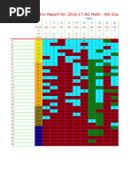 4g Math Tracker Ia2