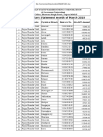 Center Salary Statement Month of March 2018