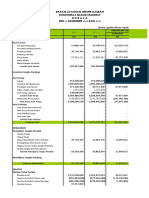 Laporan Keuangan 2013