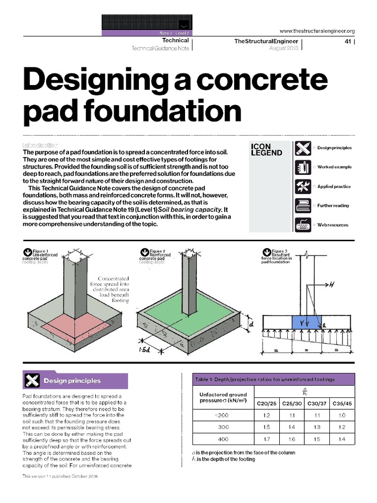 Design of Concrete Pad Fondation | PDF