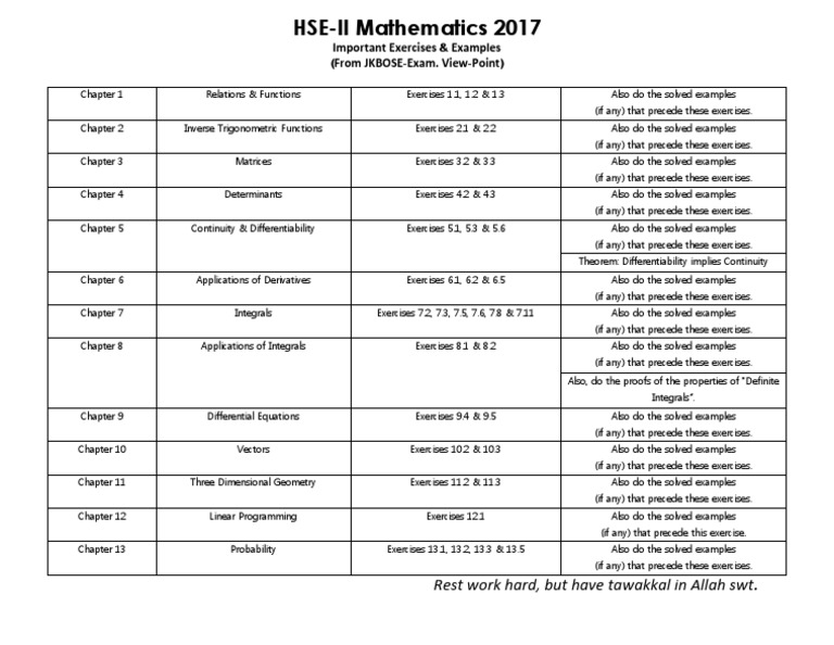 JKBOSE HSE-II Math Guide 2017 | PDF | Integral | Analysis
