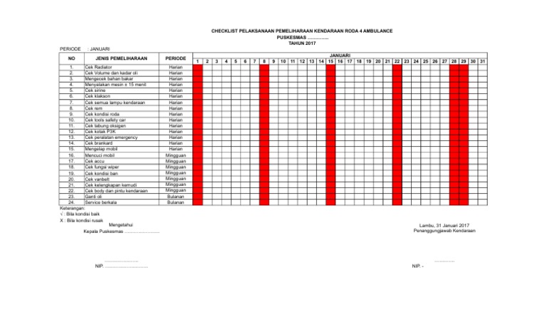Checklist Pemeliharaan Ambulance Roda 4 | PDF