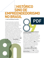 Empreendedorismo No Brasil