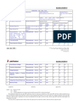 Inspection and Test Plan