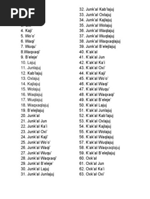 Numeros En Kaqchikel