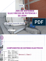 Componentes de Los Sitemas Electricos