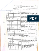 Historia de La Ley 17450. TOMO I Parte 1.