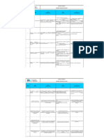 Doc-gc-004 Matriz de Riesgos Gestion de La Calidad