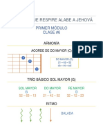 Guitarra Modulo1 Clase6
