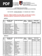 Raspored T 09-01-2018 Ju Studentski Centar Nedzarici | PDF