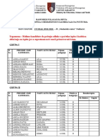 Raspored T 09-01-2018 Ju Studentski Centar Nedzarici