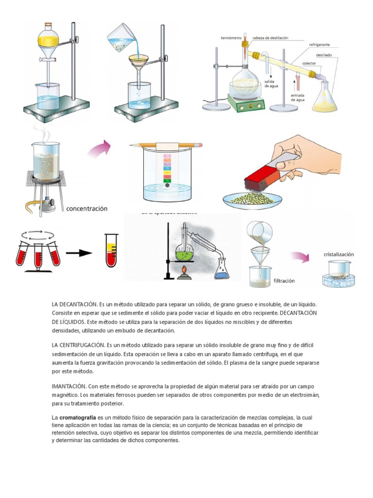 La Decantación | PDF | Ciencia y matemáticas