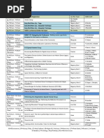 Ndeo Conference Schedule