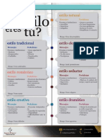 Claves de La Comunicacion (Estilos de Imagen Publica)