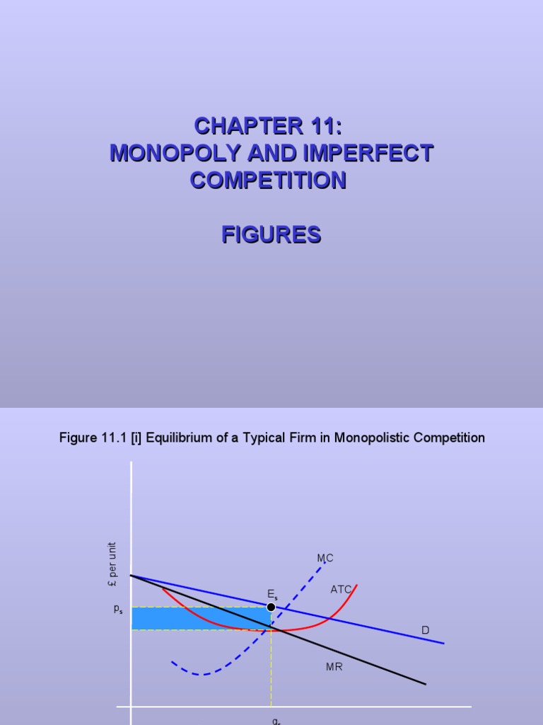 Monopoly and Competition Dynamics Explained | PDF