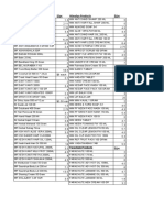 My Prices - Sheet1 PDF