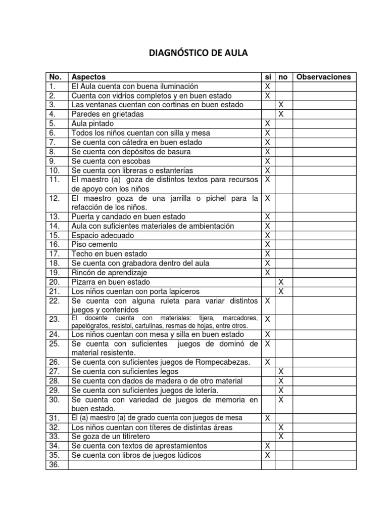 Diagnóstico y Plan de Mejora del Aula | PDF | Salón de clases | Maestros