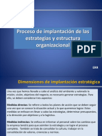 Estrategias y Estructura Organizacional